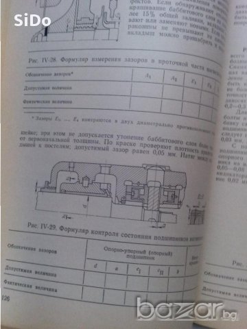 ЕКСПОАТАЦИЯ И РЕМОНТ компрессоров и насосов-справочно пособие, снимка 13 - Други машини и части - 11296742