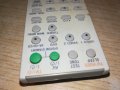 sony av system-remote control-внос швеицария, снимка 14