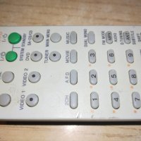 sony av system-remote control-внос швеицария, снимка 5 - Други - 20469360