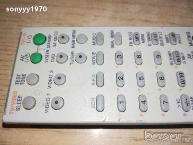 sony av system-remote control-внос швеицария, снимка 5 - Други - 20469360
