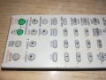 sony av system-remote control-внос швеицария, снимка 5