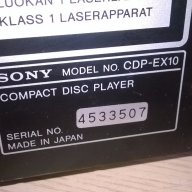 sony-amplifier+tuner/rds+cd/optical-japan-внос швеицария, снимка 14 - Ресийвъри, усилватели, смесителни пултове - 12720709