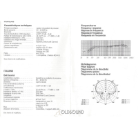 Висококачествен микрофон Profisound Sennheiser md 427, снимка 7 - Микрофони - 44568886