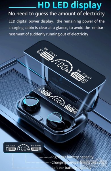 Луксозни, Безжични Блутут Слушалки, Bluetooth Слушалки, спортни слушалки за Android, iPhone, снимка 1