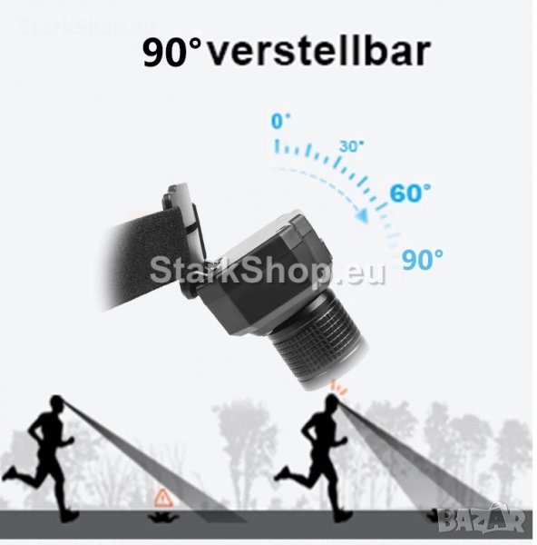  Професионален Челник за глава с ZOOM и сензор за движение, снимка 1