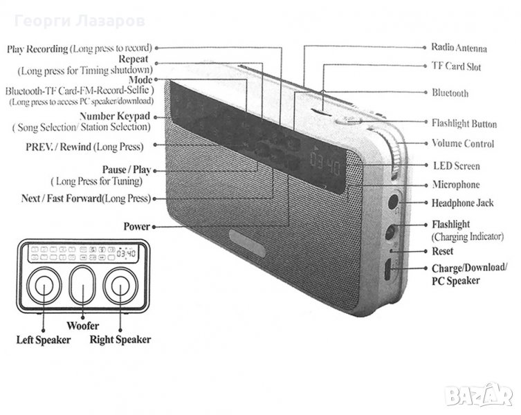 Rolton E500 Bluetooth. Микрофон. TF, FM, снимка 1