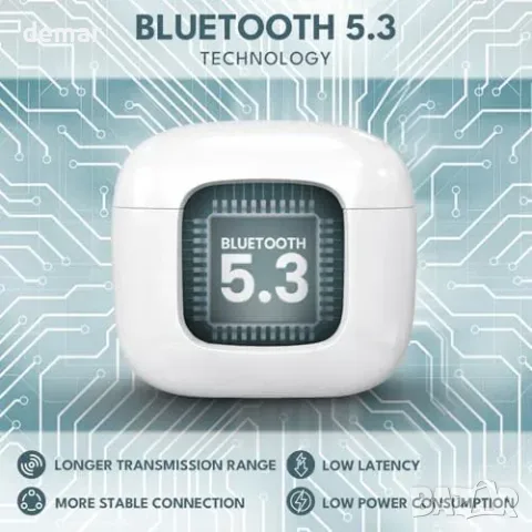 BoltAction сини безжични слушалки Bluetooth 5.3 с ENC и LED дисплей, снимка 7 - Bluetooth слушалки - 56338113