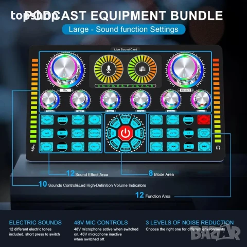 НОВ, ТЕСТВАН, пакет оборудване за подкаст Xisono, аудио интерфейс и XLR кондензаторен микрофон..., снимка 9 - Микрофони - 50555899