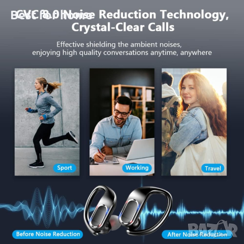 Rulafiss Q28 Безжичи слушалки, спортни Bluetooth 5.3, снимка 8 - Bluetooth слушалки - 44573368