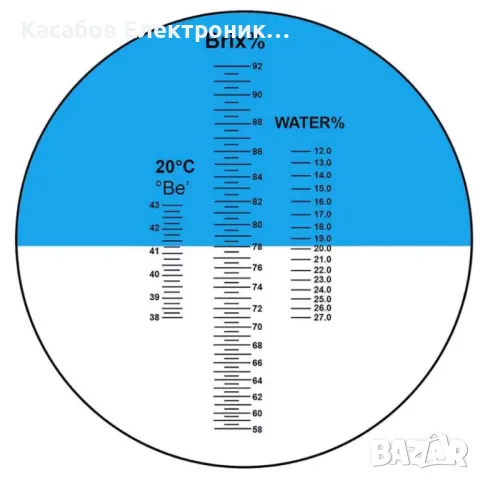 Рефрактометър за мед, захаромер и водно съдържание + течност за калибриране, снимка 6 - Други инструменти - 48949282