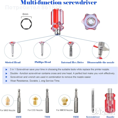 Комплект инструменти за 3D принтер SOOWAY с 36 части, снимка 6 - Други инструменти - 53026654