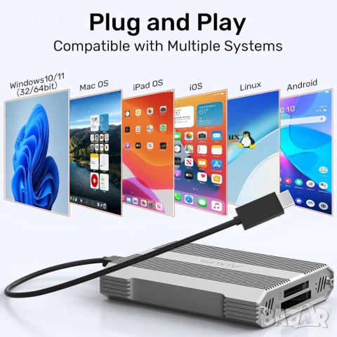 Alxum Aluminium CFexpress Type A & SD 4.0 Четец за карти с два слота, снимка 6 - Кабели и адаптери - 52414151