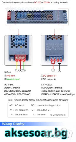 Захранване за осветление DC 12V Ултра тънък трансформатор захранващ адаптер 33 A за LED лента 300 W, снимка 5 - Лед осветление - 56225171