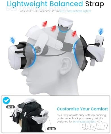 Нова регулируема Каишка за глава с батерия за Meta Quest 2 Quest 3 Quest 3S VR игри геймъри, снимка 6 - Аксесоари - 54070144