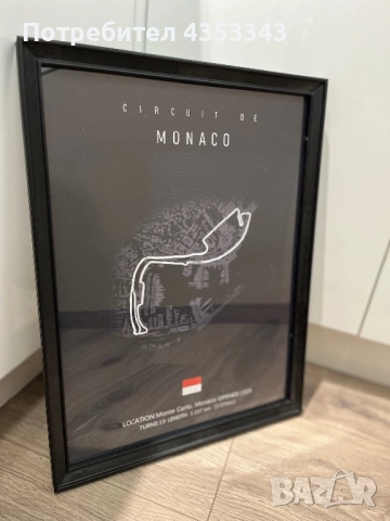 Постери на писти от Формула 1, снимка 11 - Аксесоари и консумативи - 52499937