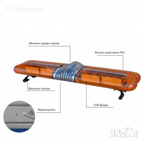 Сигнална LED аварийна лампа – маяк 120 см, 392 COB диода, 12-24V, снимка 3 - Аксесоари и консумативи - 52034567