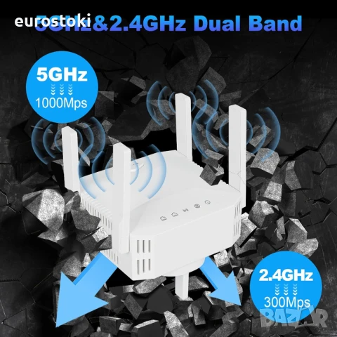 WiFi усилвател, 1200Mbps WiFi ретранслатор Ethernet порт, 2.4GHz/5GHz двубандов, защита от смущения, снимка 5 - Рутери - 51291290
