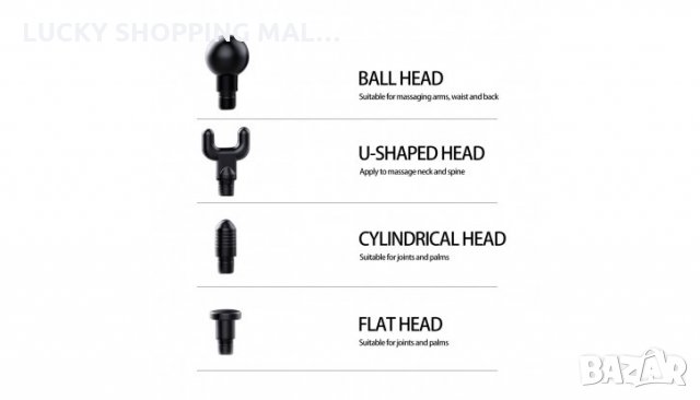 Мощен професионален масажор за тяло Fascial Gun, снимка 5 - Масажори - 31320975
