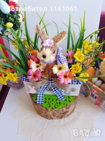 НОВО ВЕЛИКДЕНСКИ СЪНДЪЧЕТА