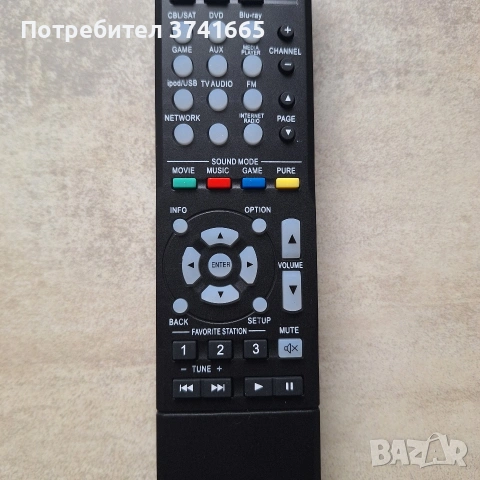 Дистанционно за ресивър Denon RC-1168, снимка 3 - Ресийвъри, усилватели, смесителни пултове - 53879959