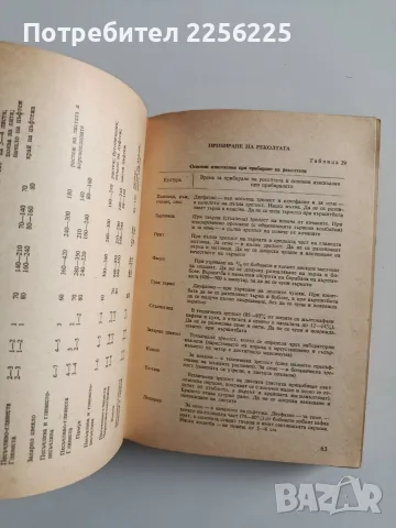 Справочник на агронома, снимка 4 - Специализирана литература - 56272209