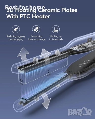  stylocks Мини преса  за къса коса,  5 температурни настройки, снимка 3 - Преси за коса - 51485408