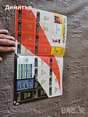 Panini World Cup Germany 2006 album панини албумче за стикери , снимка 4 - Други - 47573564