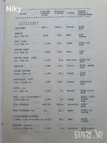 Парични единици и подразделенията им по света , снимка 3 - Други - 51239868