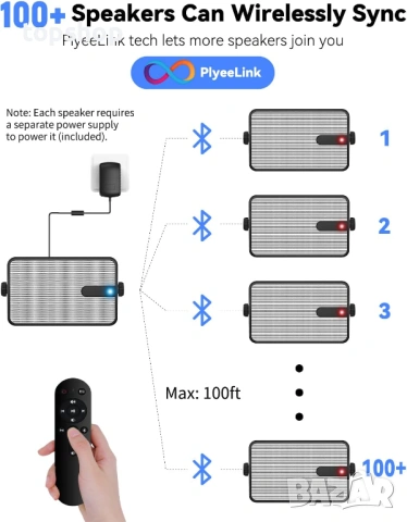 Чисто нови Plyee Audio 250W външни Bluetooth високоговорители, безжична синхронизация между ..., снимка 4 - Аудиосистеми - 53166628