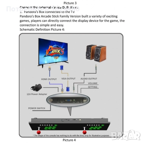 Аркадна преносима игра Pandora Box 6 с 3600 игри 2041, снимка 11 - Игри за PlayStation - 52774692