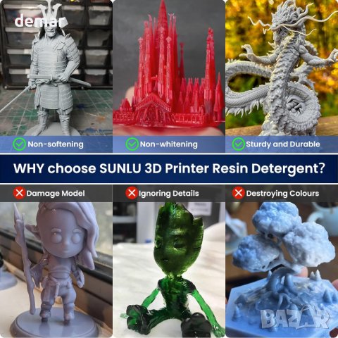 Почистващ препарат за смола за 3D принтер SUNLU 2 кг, снимка 5 - Консумативи за принтери - 42814949