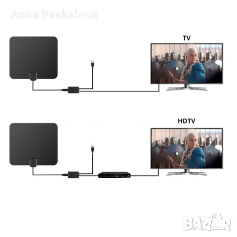 A1416 Вътрешна цифрова HDTV антена, снимка 5 - Приемници и антени - 40450429