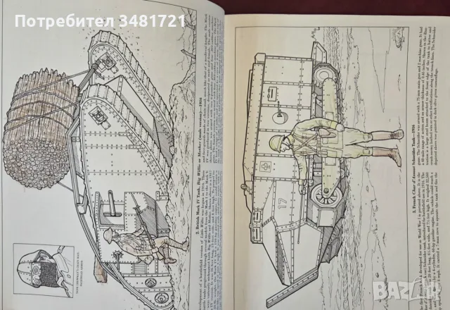 Tanks and Armored Vehicles, снимка 3 - Други - 55964476