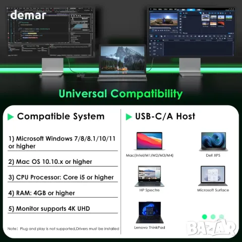 Minthouz USB C към Dual HDMI адаптер, 4K@30Hz + 1080p@60Hz HDMI сплитер за два монитора, снимка 4 - Друга електроника - 49869345