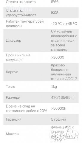 LED ТЯЛО ЗА УЛИЧНО ОСВЕТЛЕНИЕ 20W, 4000K, 220V-240V AC, IP66, снимка 5 - Външни лампи - 38723528