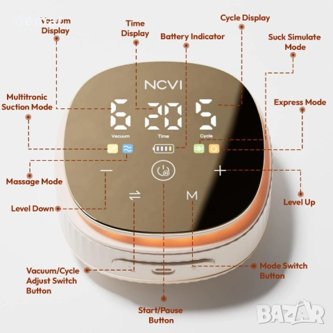 NCVI Двойна електрическа помпа за кърма 8116, 4 режима, 9 нива, 2 броя, снимка 5 - Помпи за кърма - 54037502