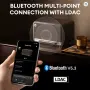 EDIFIER D32 Ретро блутут тонколона 60W Hi Res LDAC AirPlay2 Bluetooth 5.3, снимка 5
