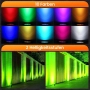 Комплект от 8 RGB градински прожектори с дистанционно управление - разопакован продукт, снимка 2