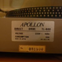 APOLLON TL-600, снимка 7 - Ресийвъри, усилватели, смесителни пултове - 35311366