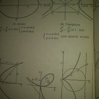 Задачи и упражнения по математически анализ за ВУЗ,Москва 1970г, снимка 4 - Учебници, учебни тетрадки - 37393812