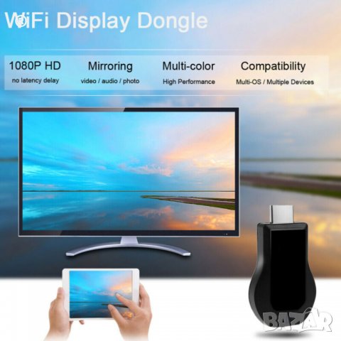 Cast Media Player Wi-Fi HDMI USB FULL HD 1080p, снимка 1