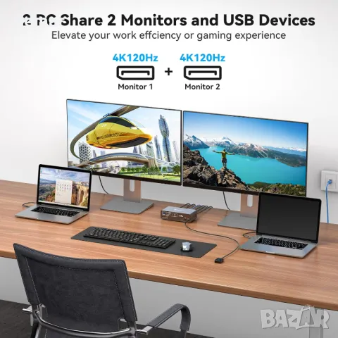 FQuanmap 4K120Hz USB C Докинг Станция с KVM превключвател за 2 монитора и 2 лаптопа, снимка 4 - Друга електроника - 49813593