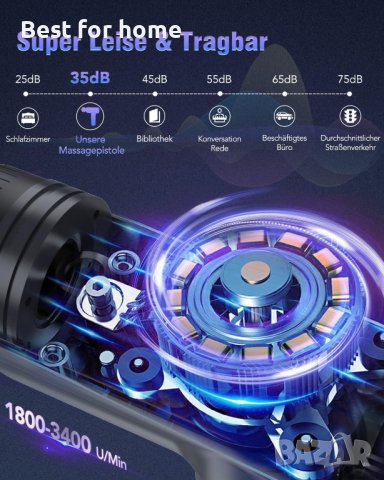 Lefity Мощен масажен пистолет 2600 mAh с 30 скорости и 6 масажни глави,с USB C порт за зареждане, снимка 7 - Други - 40207951