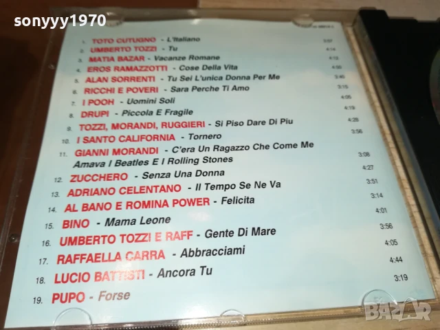 заявено-ITALO CD 1807251134, снимка 16 - CD дискове - 51060820