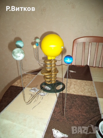 3D модел на слънчевата система, снимка 11 - Образователни игри - 53256278