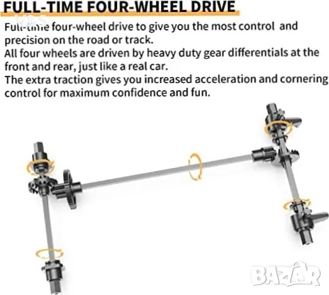 КОЛА С ДИСТАНЦИОННО УПРАВЛЕНИЕ IBLIVER, GT RC DRIFT CAR, МАЩАБ 1:14 С LED СВЕТЛИНИ, 4WD, снимка 8 - Коли, камиони, мотори, писти - 49082998