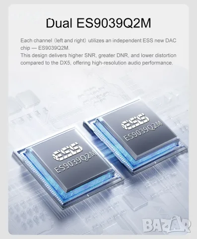 TOPPING DX5 II – Hi-Fi DAC / Headphone Amplifier / Preamp – Dual ESS ES9039Q2M – LDAC – PEQ, снимка 5 - Ресийвъри, усилватели, смесителни пултове - 55125644