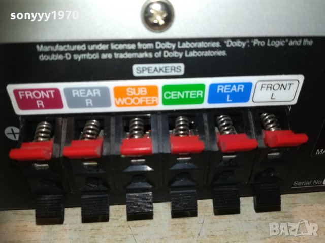 lg lh-d6245d dvd receiver 6 chanel 2901211802, снимка 9 - Ресийвъри, усилватели, смесителни пултове - 31603601