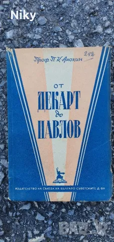 От Декарт до Павлов