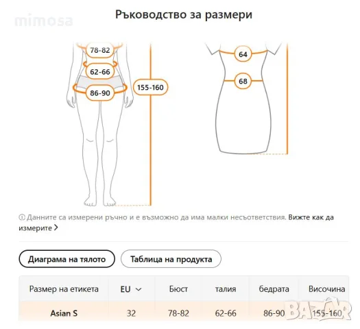Нов изрязан секси цял бански, снимка 13 - Бански костюми - 55962107